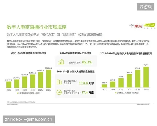 近四成赛事版权方通过分层授权策略消解了直播流变现的单点压力