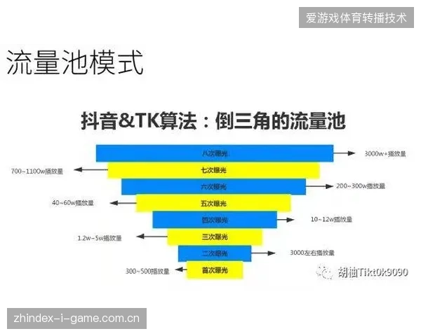 跨国体育赛事安保数据共享协议是否成为化解跨境安保协作壁垒的解药